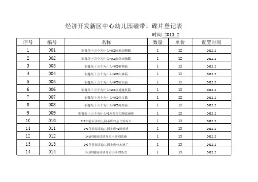 幼儿、教师图书、报刊、磁带、登记册