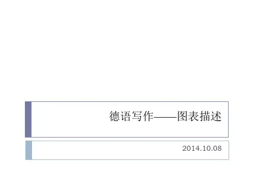德语写作——图表描述