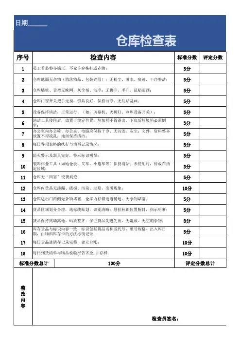 仓库检查表