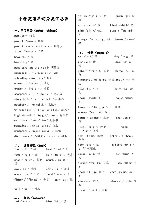 人教版小学英语单词分类汇总(带音标)