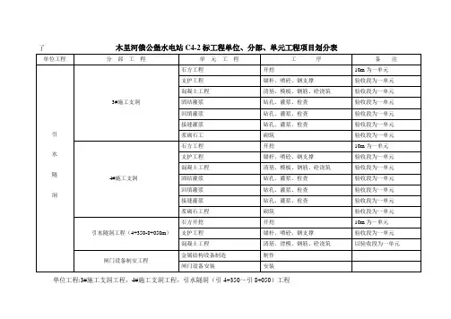工程单位、分部、单元划分