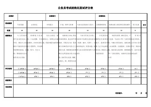 公务员考试结构化面试评分表