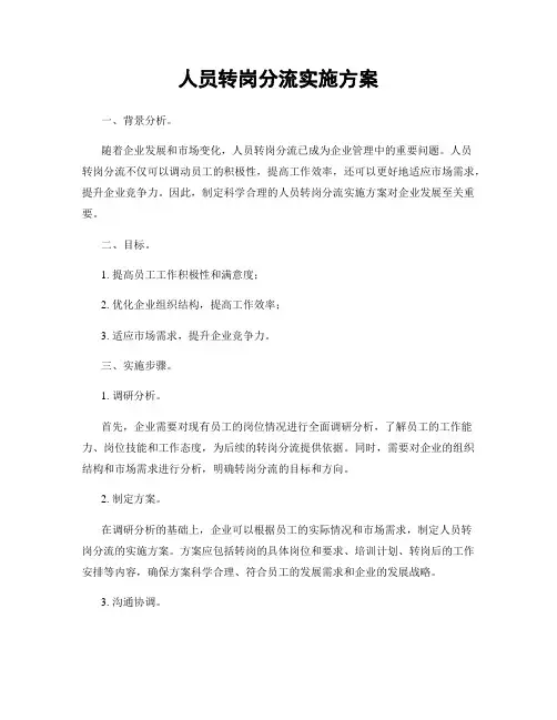 人员转岗分流实施方案
