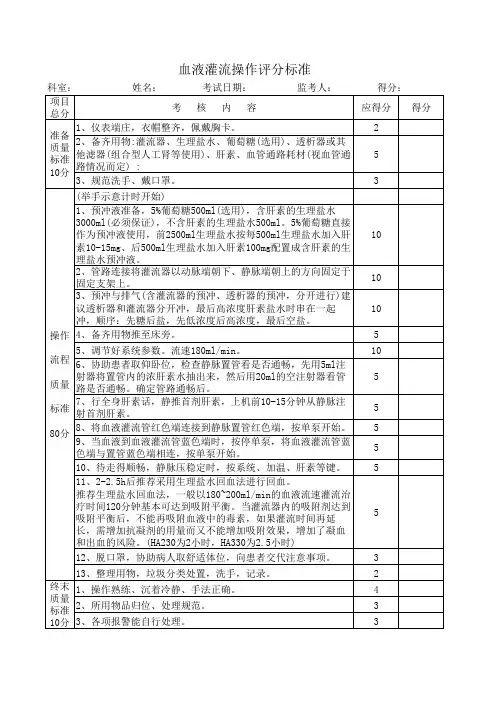 血液灌流操作评分标准