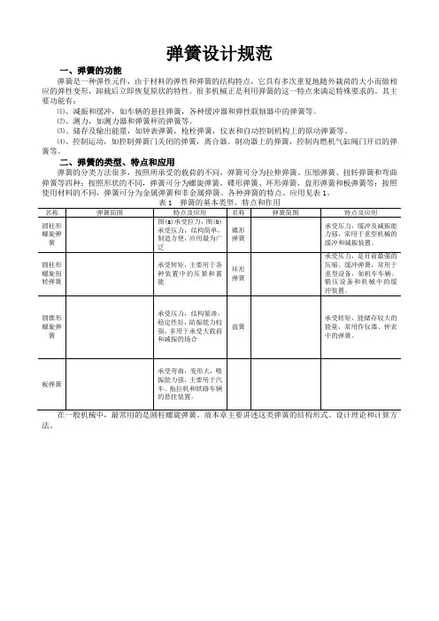 弹簧设计规范(全)