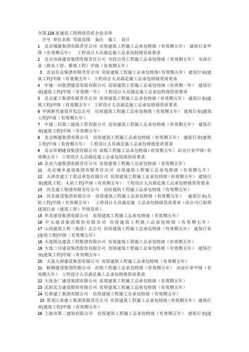 全国特级企业名单