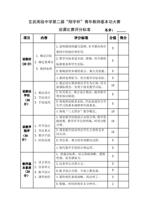 青年教师基本功大赛说课比赛评分标准