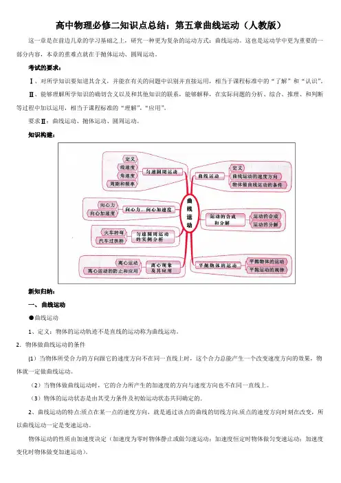 高中物理必修二知识点总结：第五章曲线运动(人教版)