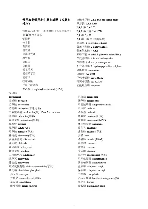常用农药通用名中英文对照汇总