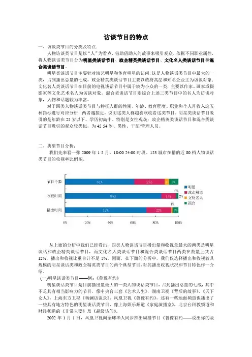访谈节目的特点