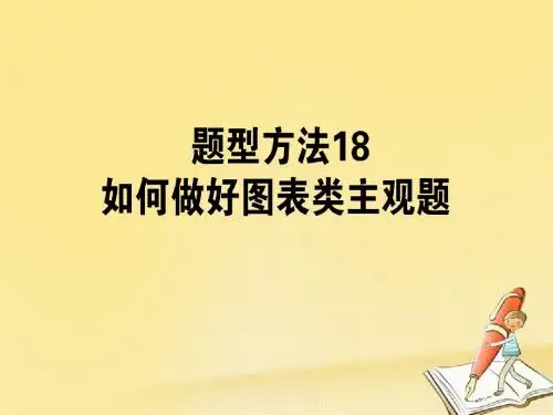 2018届高三政治一轮复习题型方法18图标类主观题课件