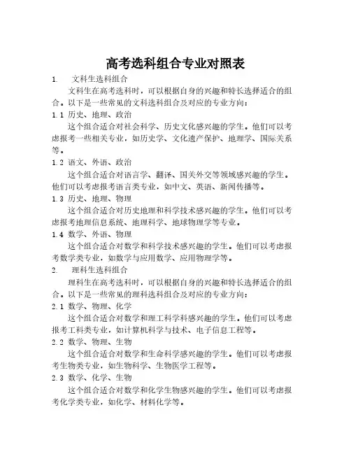 高考选科组合专业对照表