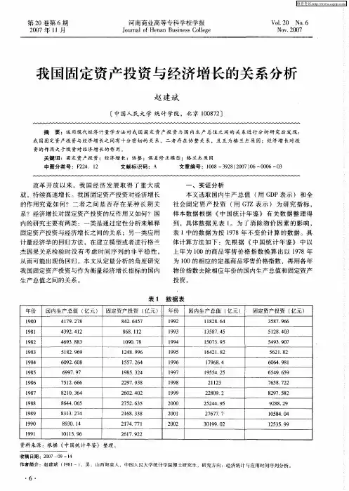 我国固定资产投资与经济增长的关系分析