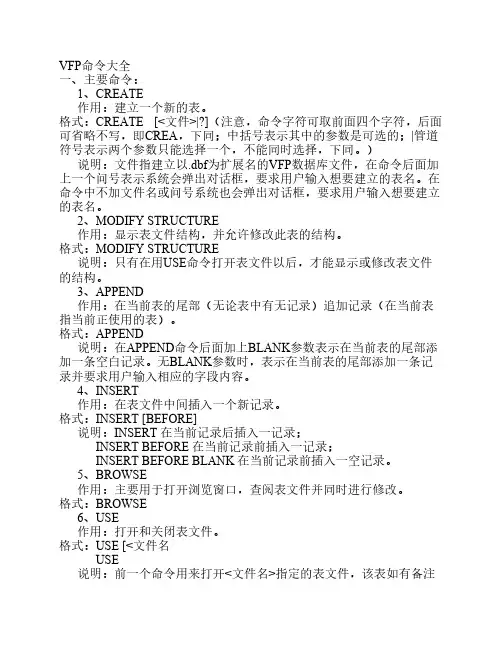 VFP命令大全