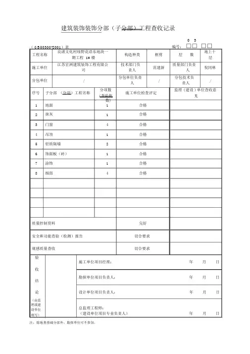 装修分部工程验收记录表 (2)