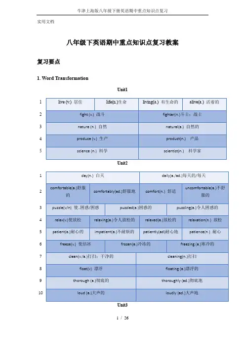 牛津上海版八年级下册英语期中重点知识点复习