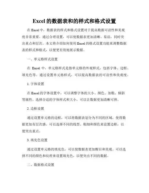 Excel的数据表和的样式和格式设置