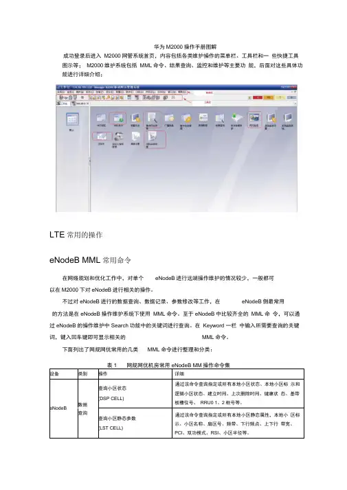 华为M2000操作手册图解