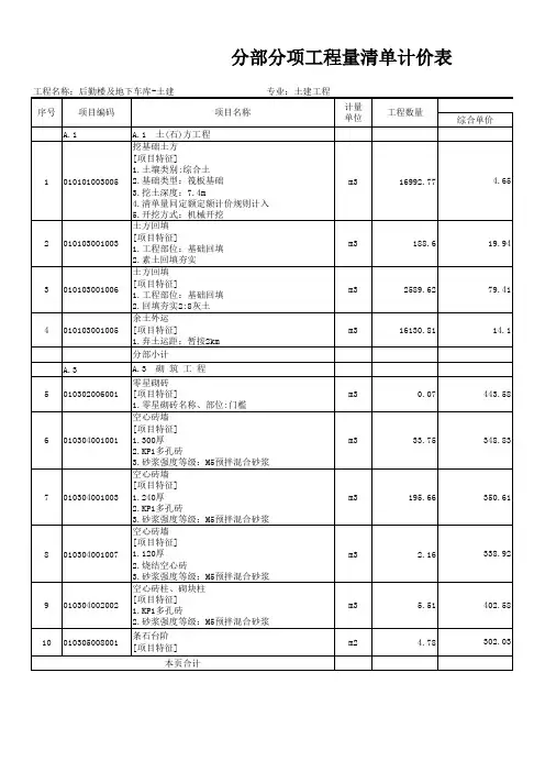 地下车库分部分项工程量清单计价表