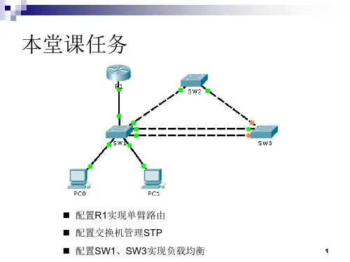 交换技术教学课件PPT网络实用技术教学PPT