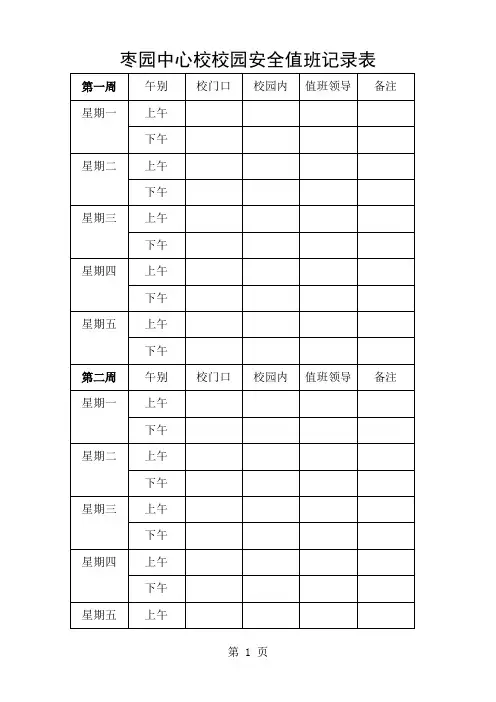 校园安全值班记录表11页word