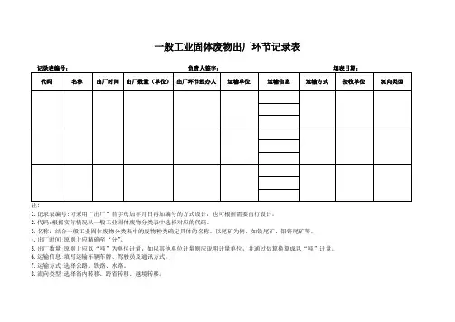 一般工业固废出厂记录表