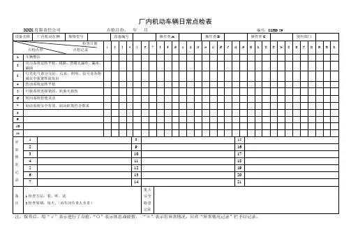 厂内机动车辆日常点检表