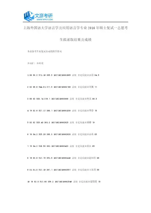 上海外国语大学语言学及应用语言学专业2016年硕士复试一志愿考生拟录取结果及成绩