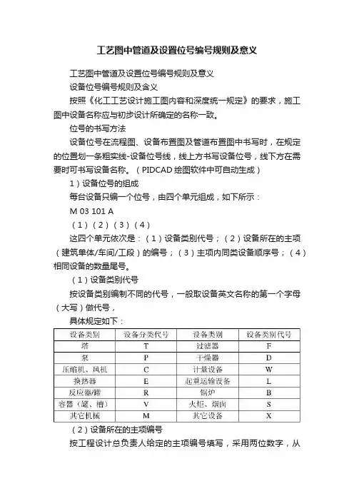 工艺图中管道及设置位号编号规则及意义