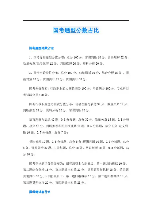 国考题型分数占比