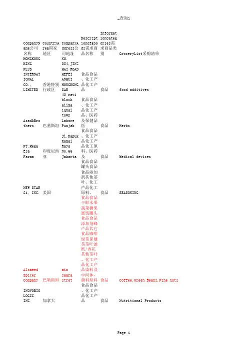 114届广交会采购商名录-食品及土特产品-1191条