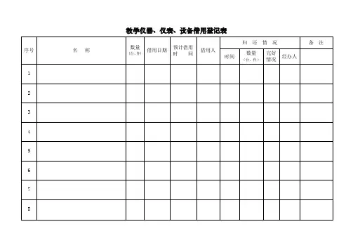 教学仪器、仪表、设备借用登记表