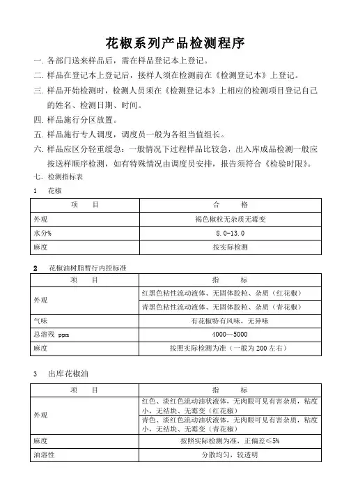 花椒系列产品检测程序