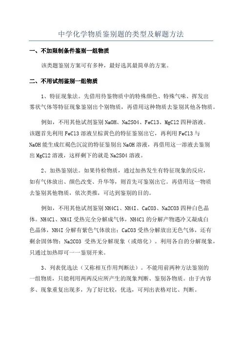 中学化学物质鉴别题的类型及解题方法