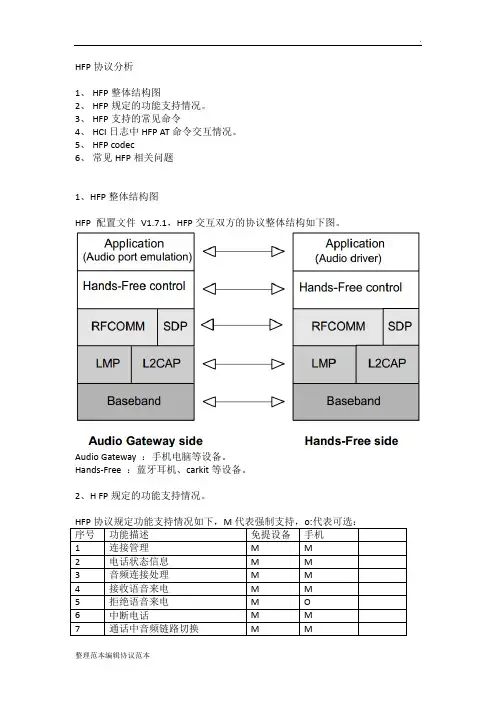 HFP - 协议详析