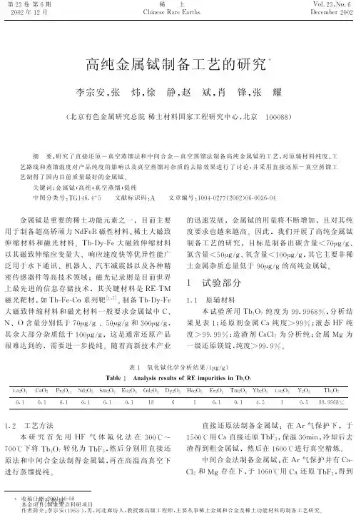 高纯金属铽制备工艺的研究