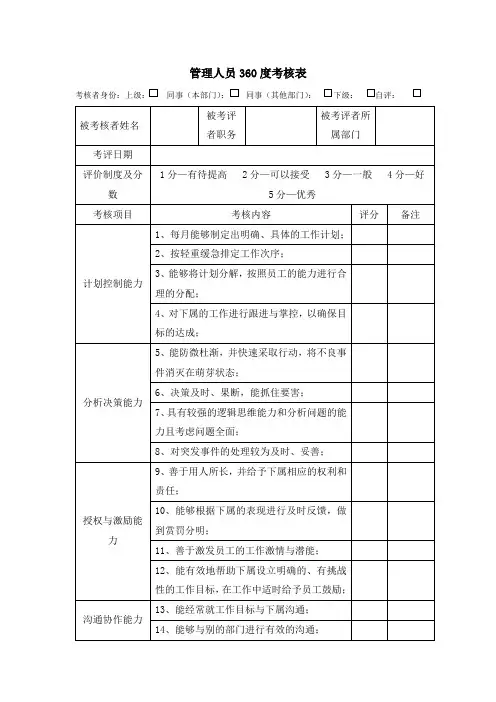 管理人员360度考核表