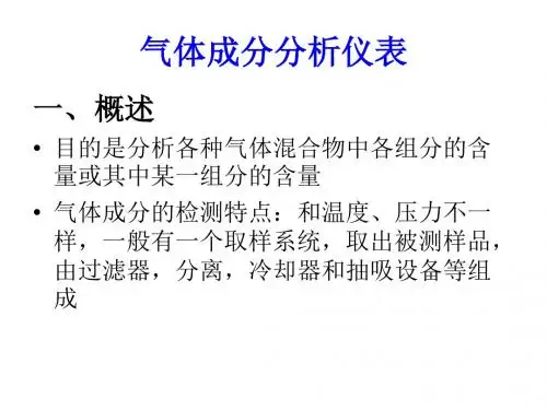 气体成分分析仪表_10_2