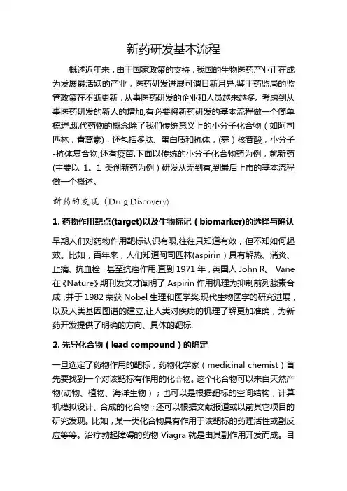 新药研发基本流程