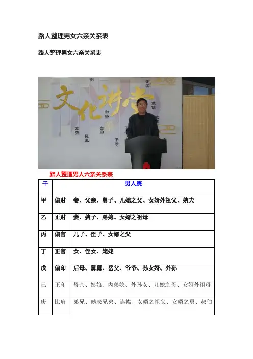路人整理男女六亲关系表