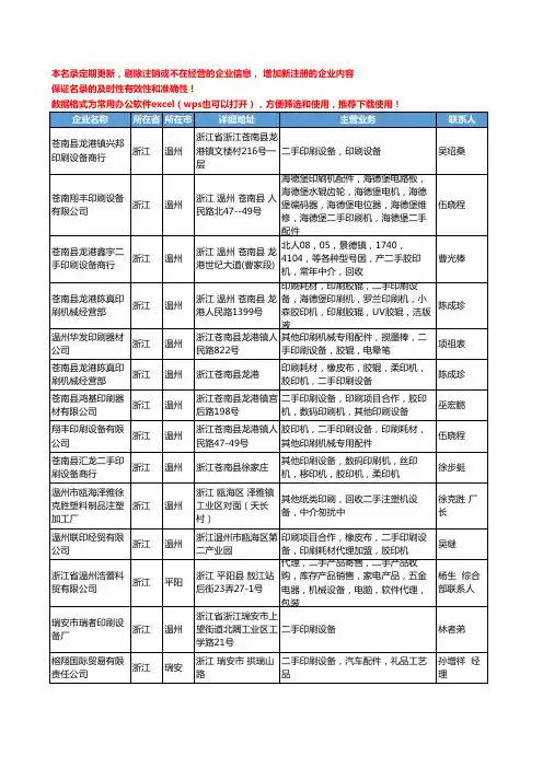 2020新版浙江省二手印刷设备工商企业公司名录名单黄页大全42家