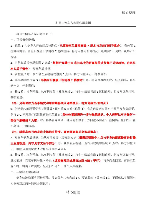 科目二倒车入库操作示意图