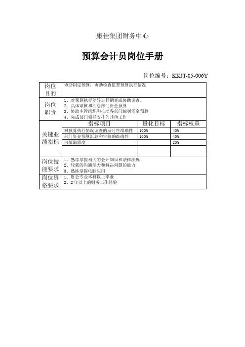 康佳集团28份全套岗位手册表2000013)