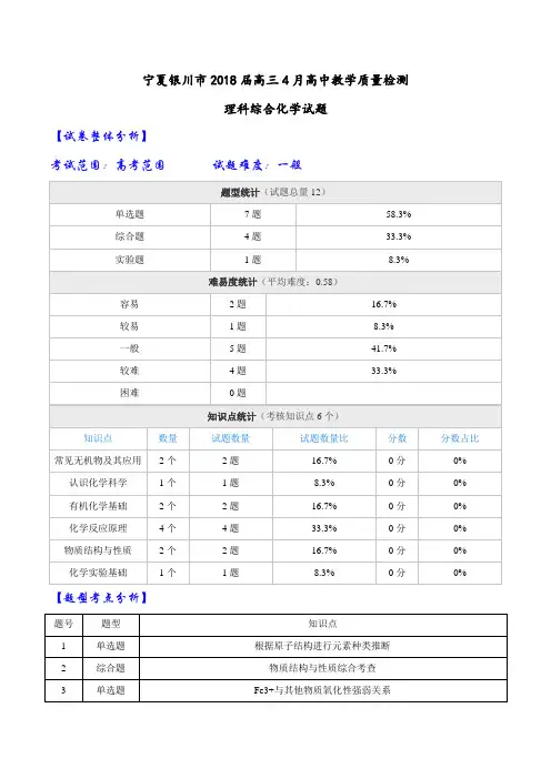 【全国大联考】【宁夏(新课标Ⅱ)】宁夏银川市2018届高三4月高中教学质量检测理科综合化学试题(解析版)