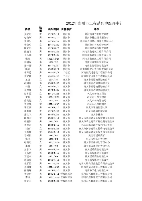 2012年郑州市工程系列中级评审结果