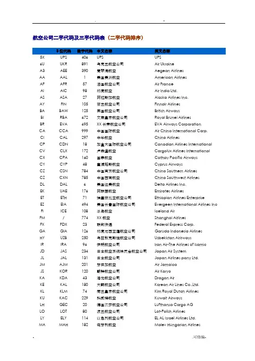 航空公司二字及三字代码表