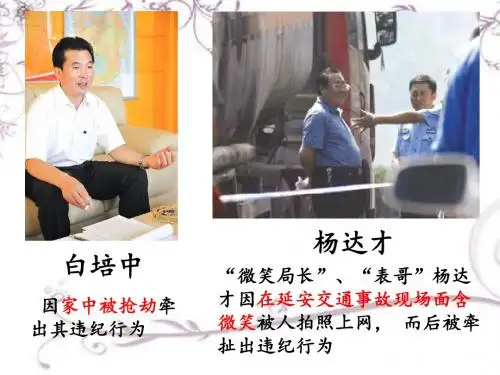 权力的行使：需要监督 共25张PPT