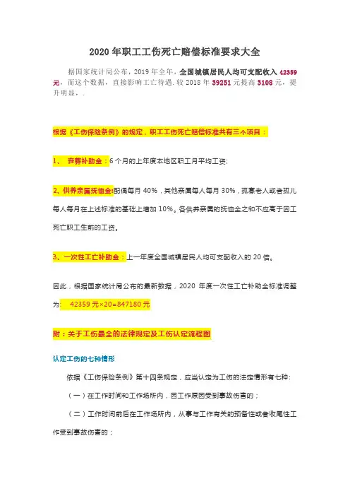 2020年职工工伤死亡赔偿标准要求大全