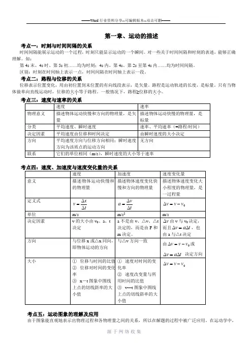高一物理必修1第一章知识点复习与习题与答案