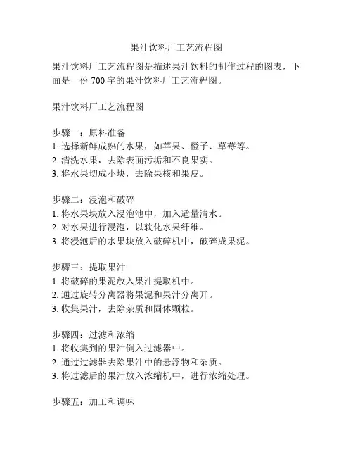 果汁饮料厂工艺流程图